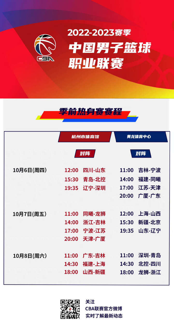间完成百米